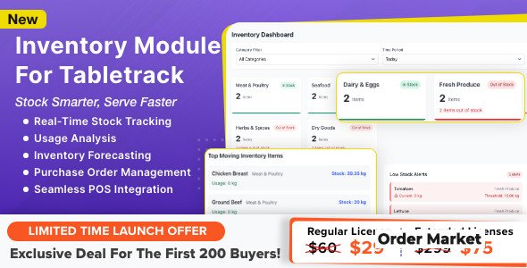 product details
